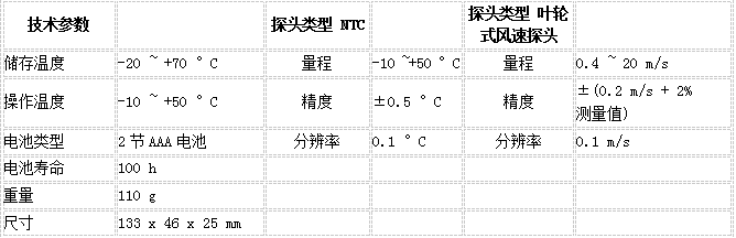 1543212016426902.png blob.png