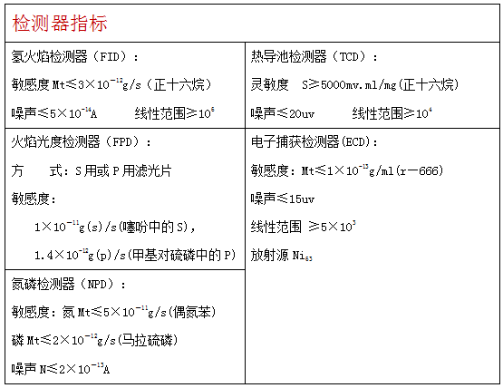 1544502264785809.png blob.png