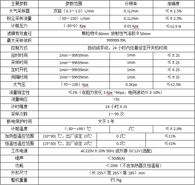 1546667469991205.png blob.png