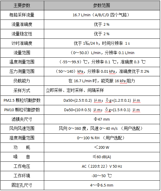 1546674462480870.png blob.png